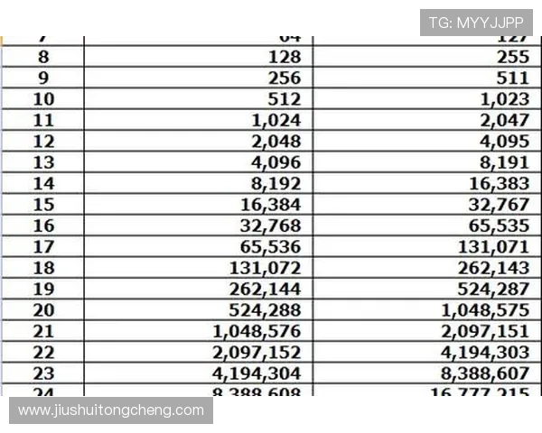 华体会APP提供专业的比赛分析数据，帮助用户科学投注提升中奖率